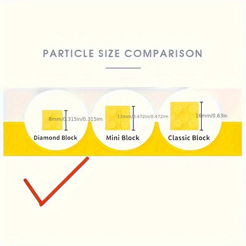 6550pcs York City Building Blocks Set Famous Landmark Complex Durable ABS