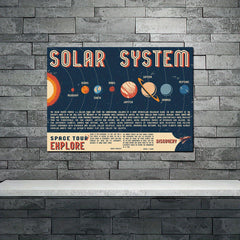 Kid's Solar System Wall Sticker Room Decor Waterproof Posters