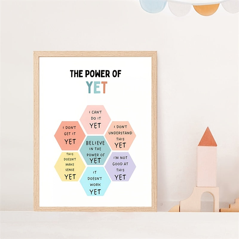 Power of Yet Poster - Growth Mindset Wall Art