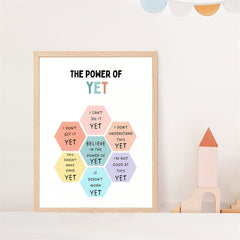 Power of Yet Poster - Growth Mindset Wall Art