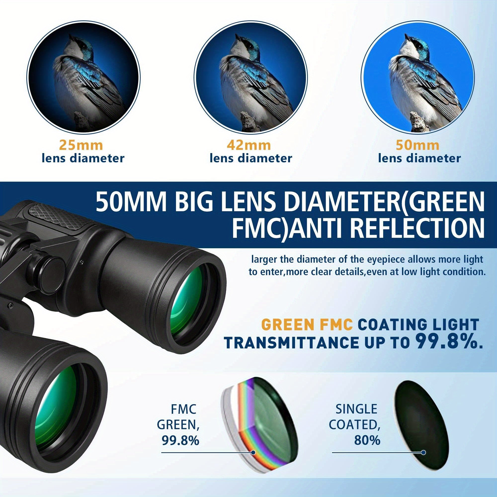 High Magnification HD Binoculars with Large Eyepiece