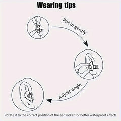 Reusable Silicone Ear Plugs for Swimming & Surfing with Storage Box