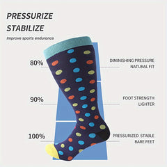 4 Copper Compression Socks 20-30 mmHg for Women & Men Circulation Support