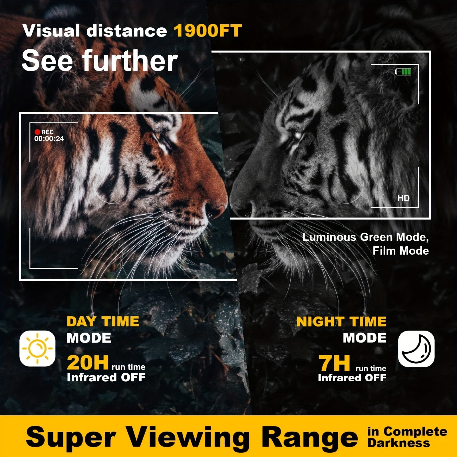 NV5100 Digital Binoculars 4X Zoom 1080p Video 1900ft Viewing In Darkness