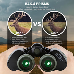 Waterproof Compact Binoculars Bird Watching Football Travel Stargazing