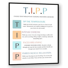 Dbt Poster T I P P Poster Dbt Therapy Therapy Office Decor Therapy Office Art