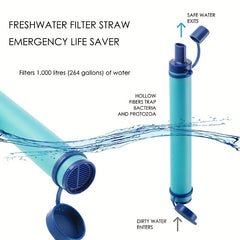 Outdoor Water Purifier for Camping Hiking Emergency