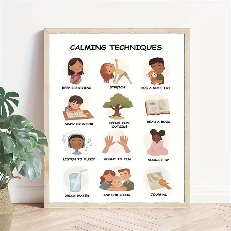 Calming Techniques Emotions Chart Wall Decor Art 20x32 for Home Classroom