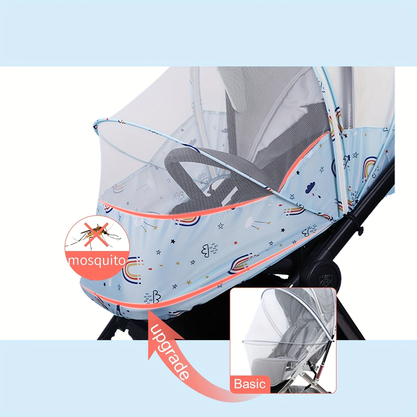 Baby Stroller & Carrier Basket Net - Mosquito Protection