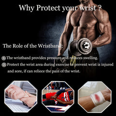 Adjustable Anti-Sprain Wristbands for Weightlifting & Strength Training
