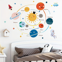 Solar System Cartoon Stickers Waterproof Vinyl Wall Decoration