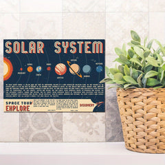 Kid's Solar System Wall Sticker Room Decor Waterproof Posters