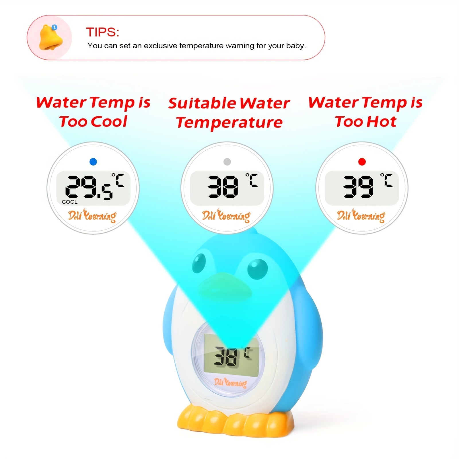 Digital Baby Bath and Room Thermometer for Safety