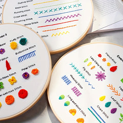 3pcs DIY Small Flower Embroidery Tool Set for Adults Beginners Kids