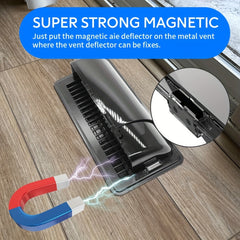 Adjustable Magnetic Air Vent Deflector - Set of 3