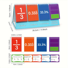 Math Fraction Flip Calendar Double Sided Charts Elementary Activities