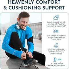 Plantar Fasciitis Arch Support Insoles - Relieve Arch Pain & Shock
