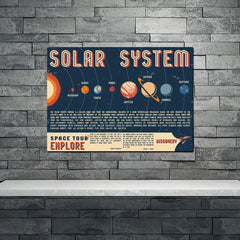 Kid's Solar System Wall Sticker Room Decor Waterproof Posters