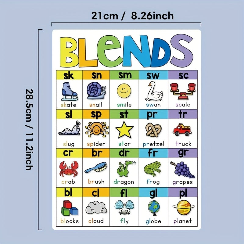 English Children's Education Poster Natural Spelling Vowel Consonant Letter