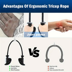 Tricep Training Rope 36in Cable Attachment for Pulley System Gym Home