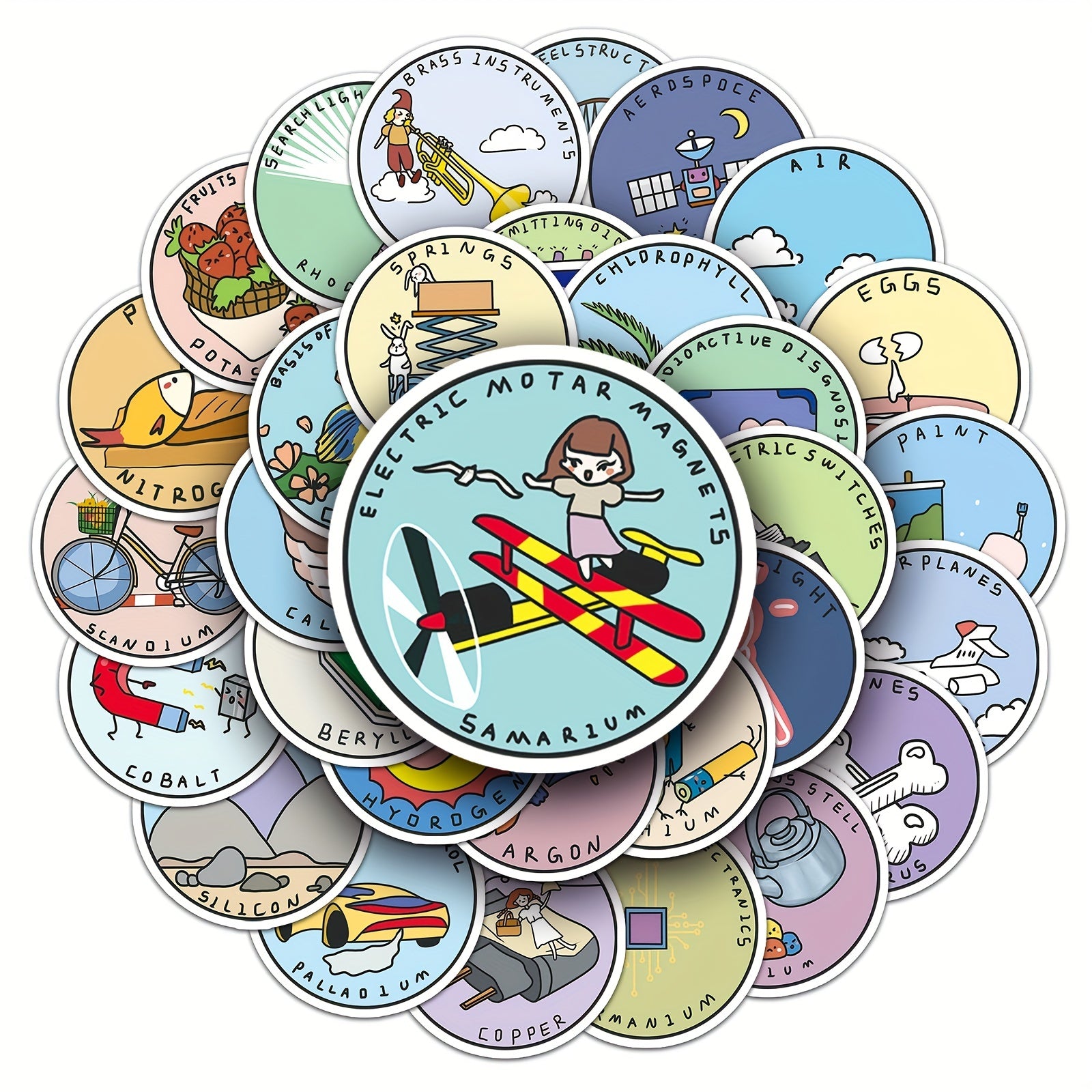 118pcs Periodic Table Wall Decals Elements Chemistry Gift Stickers