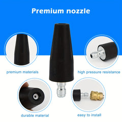 Efficient Turbo Nozzle for High Pressure Washer