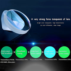 Mini Pocket Monocular Scope Zoom Telescope Handy Optics Scope