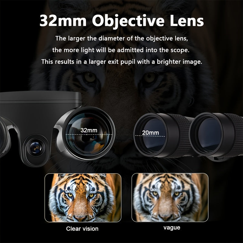 Compact 12x32 Binoculars for Outdoor Activities