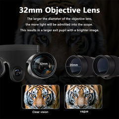 Compact 12x32 Binoculars for Outdoor Activities