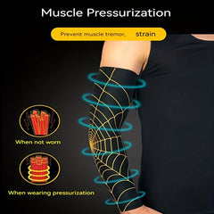 Sports Arm Sleeve Breathable Non Slip for Cycling Fishing Running