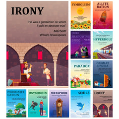 11pcs English Language & Literature Posters Vintage Educational Art Print
