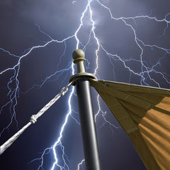 4pcs Tent Poles Anti Thunder Caps Lightning Protector