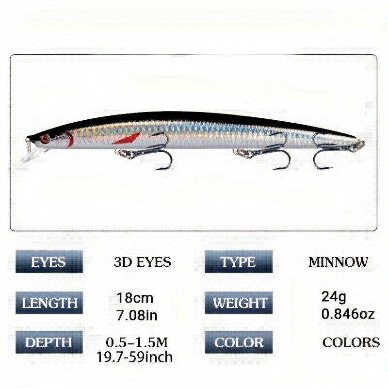 24g Minnow Fishing Lure Crankbait Pike Long Casting Tackle