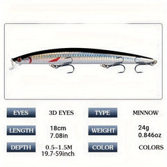 24g Minnow Fishing Lure Crankbait Pike Long Casting Tackle