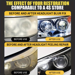Car Light Refurbishment Repair Agent Headlight Recovery And Protection