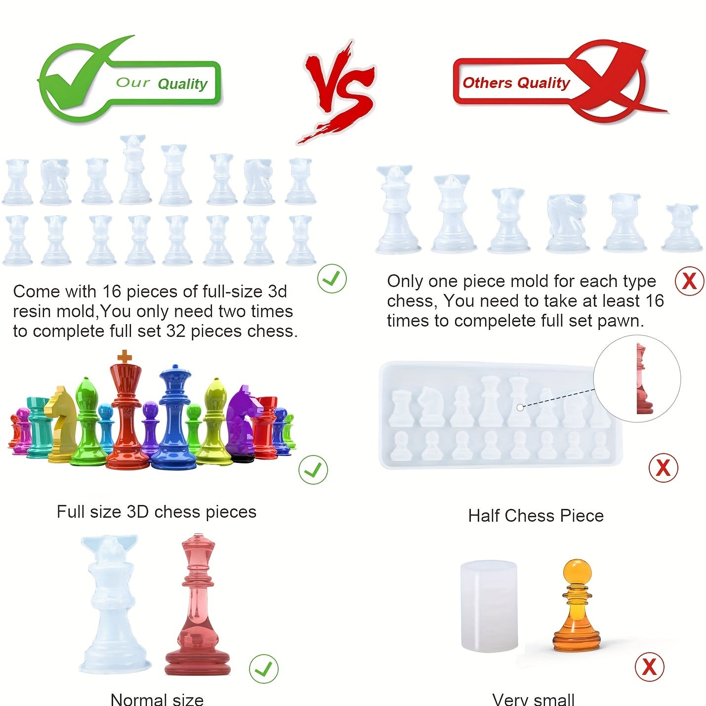 Chess Molds For Resin Casting with Full Size Board