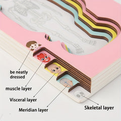 Wooden Anatomy Learning Puzzle Educational Toy for Boys & Girls