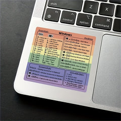 2 Sheets Windows Word Shortcut Key Sticker Set Laptop Reference Tips Sticker