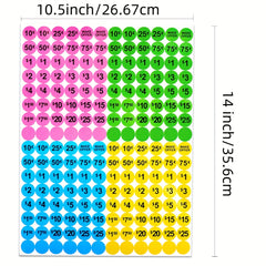 1920pcs Garage Sale Pre-Priced Labels Neon Colors Flea Market Stickers