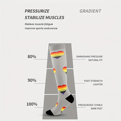 Copper Compression Socks for Women and Men - Medical Graduated Support