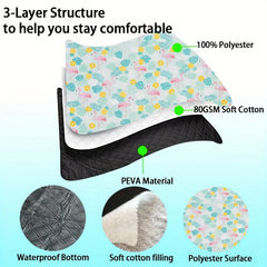 Waterproof Picnic Blanket Sandproof Mat for Outdoor Camping