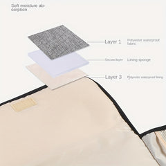 Portable Waterproof Diaper Changing Pad Travel Bag