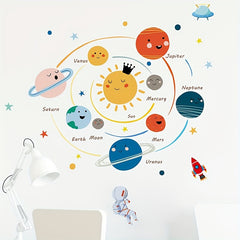 Solar System Cartoon Stickers Waterproof Vinyl Wall Decoration