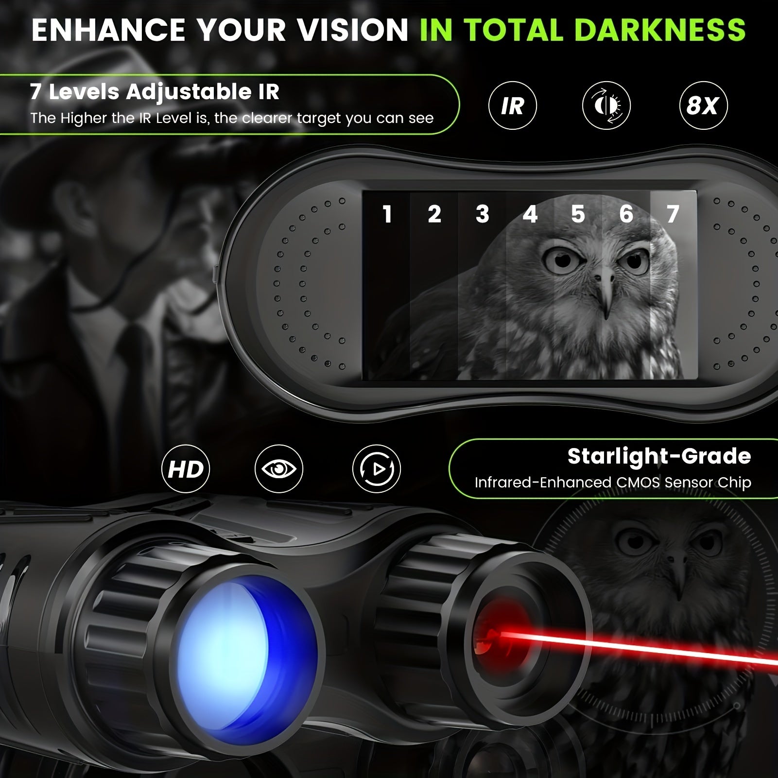 Night Vision Binoculars 4K Infrared Goggles with 8X Digital Zoom
