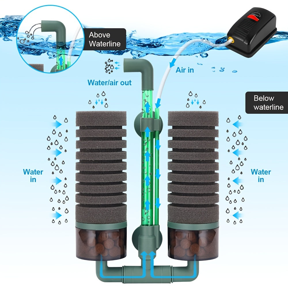 Dual Sponge Fish Tank Filter Quiet Submersible Foam Filter for Fresh & Saltwater