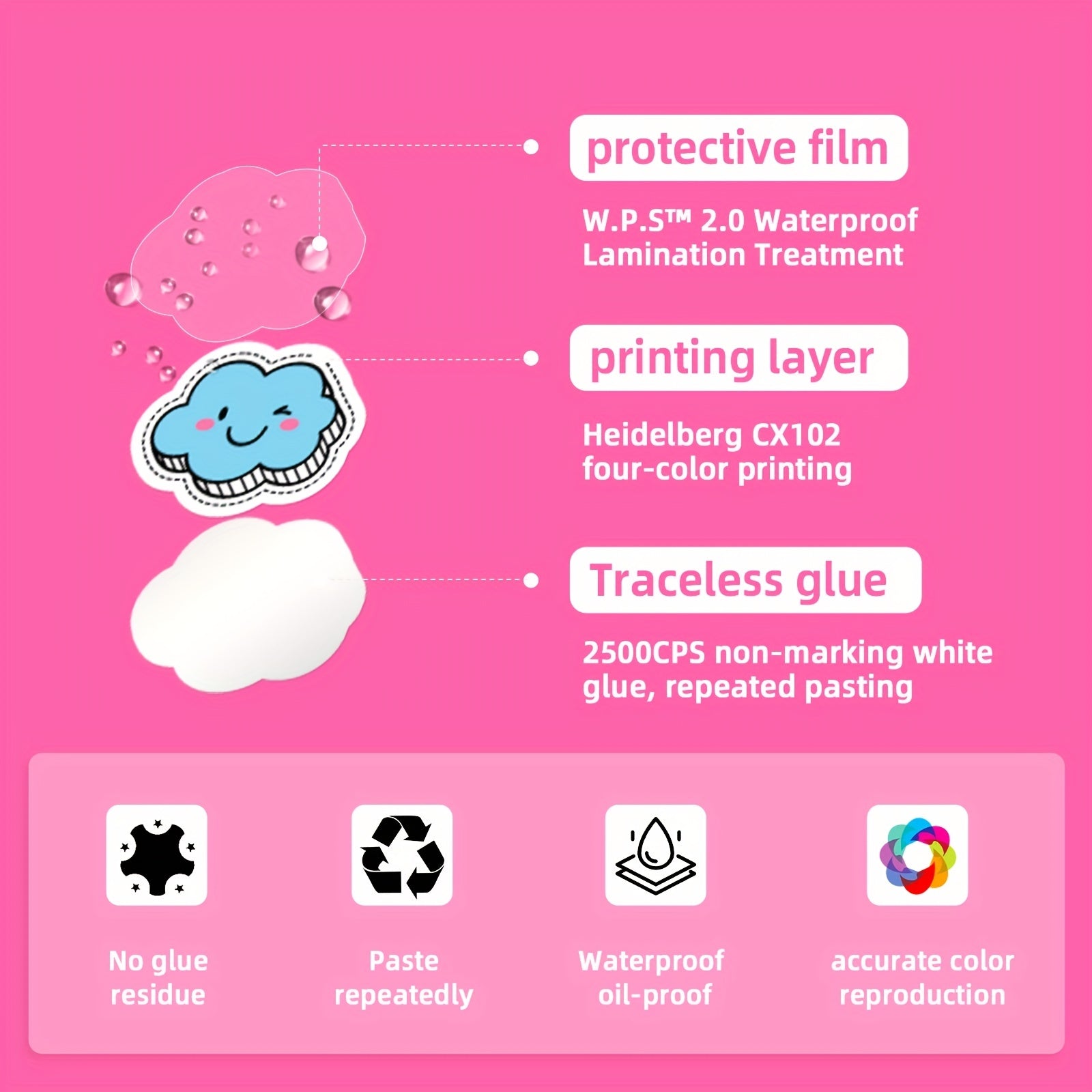 100pcs Waterproof Vinyl Stickers For Water Bottles Laptop Phone Skateboard