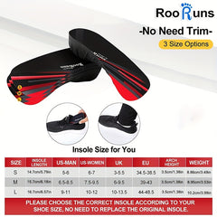 Plantar Fasciitis Insoles High Arch Support Orthotic Inserts for Women & Men