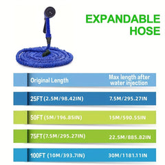 Thick American Motorcycle Car Wash Water Pipe Hose