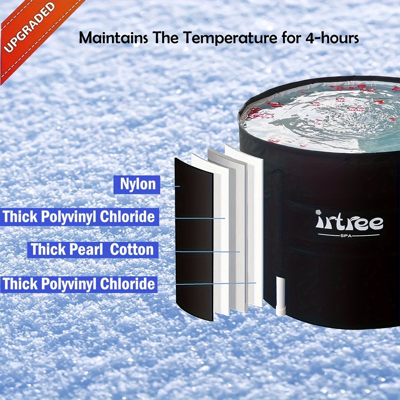 Portable Bathtub Soaking Tub Folding Bathtub Ice Bath Tub