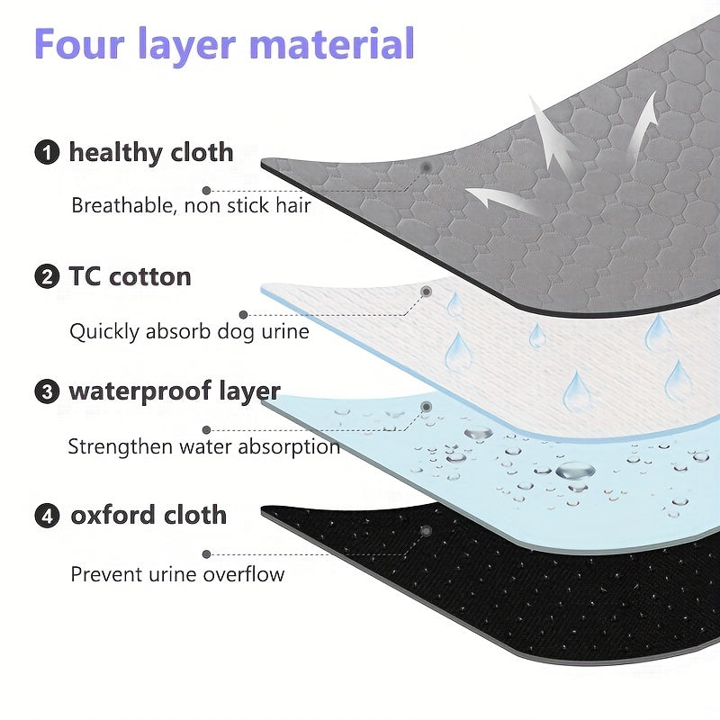 Waterproof Reusable Pet Pee Pad for Potty Training Dogs Cats